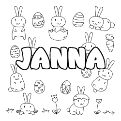 Coloración del nombre JANNA - decorado Pascua