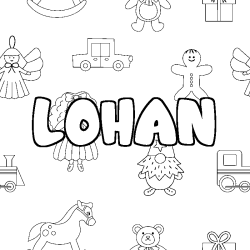 Coloración del nombre LOHAN - decorado juguetes